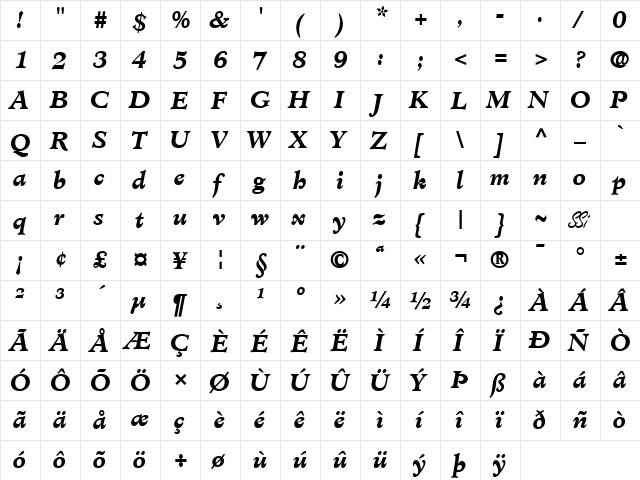 Cleric SSi Bold Italic  glyph index