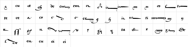 Historical StAugustinAlternate  glyph index