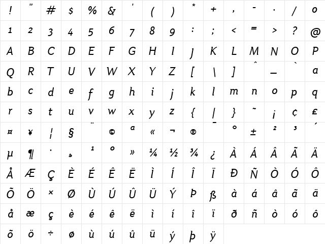 Otari Italic  glyph index