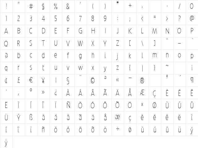 Revalo ModernThin Regular  glyph index