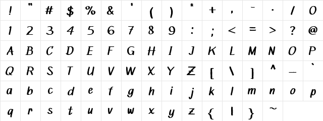 Mandalika Regular  glyph index