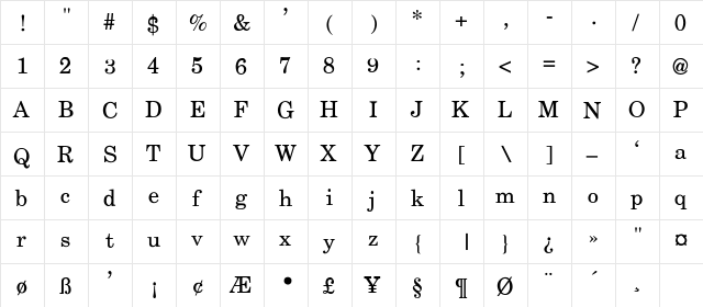 SunnySide Thin Regular  glyph index