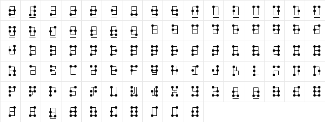 Braille Latin HC Regular  glyph index