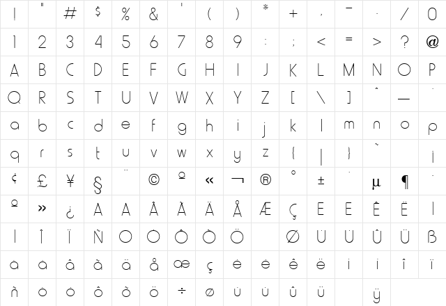 Harry Regular  glyph index