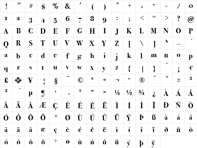 Bodoni Seventytwo ITC Bold  glyph index