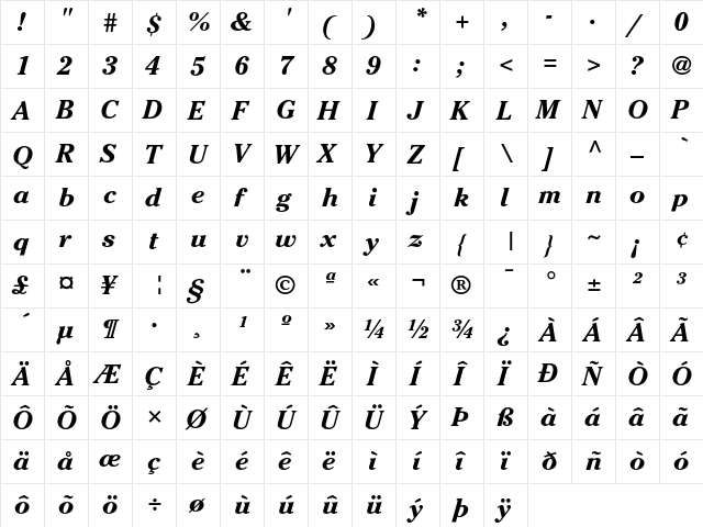 Cheltenham Regular  glyph index