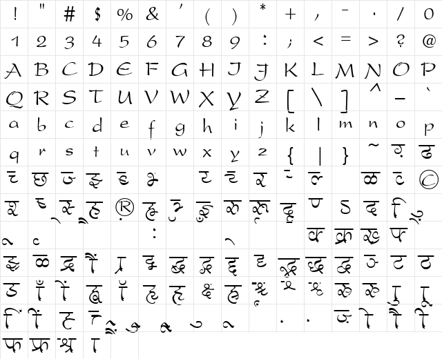LangscapeDevManorama Normal  glyph index