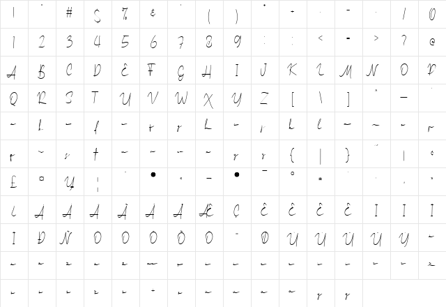 Mitchell Signature Regular  glyph index