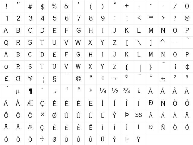 CopperplateEF LightCond  glyph index