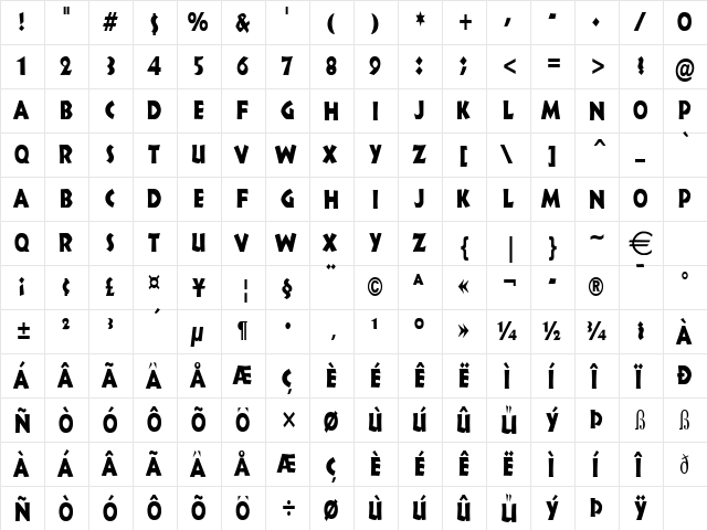 IndyThin Normal  glyph index