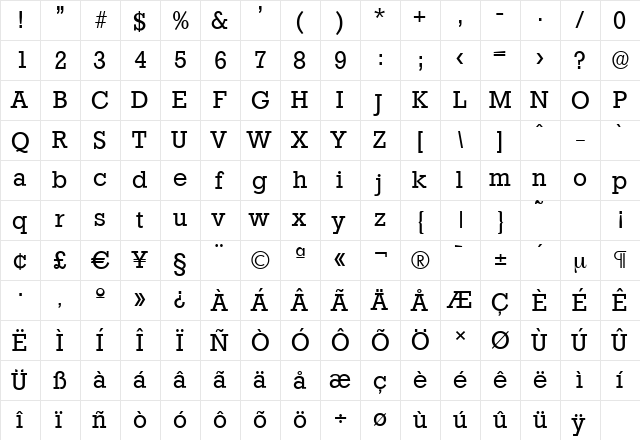StaffordSerial Regular  glyph index