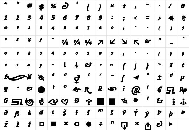 TheSans Black Italic  glyph index