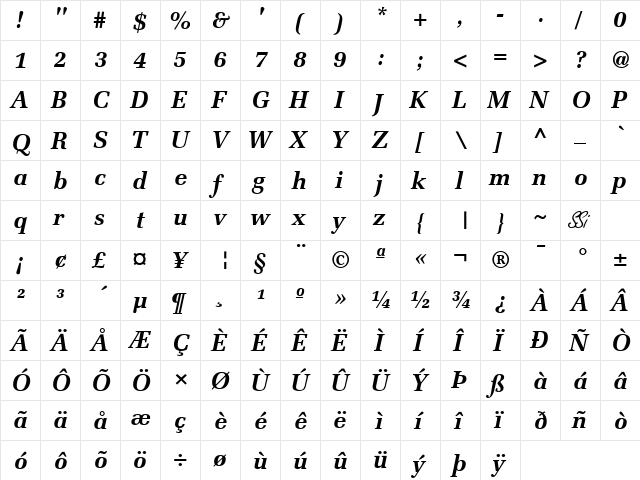 Protocol SSi Bold Italic  glyph index