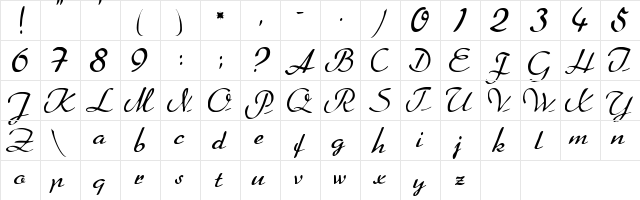 FalironScriptSSK Regular  glyph index