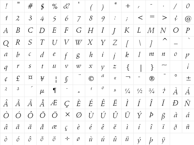 Schneidler BT Italic  glyph index