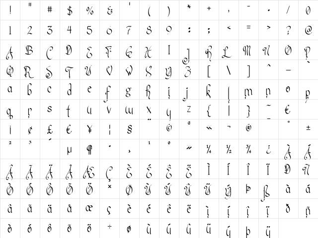 CupieDoll Regular  glyph index