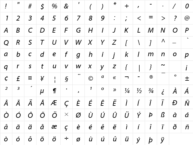 Myriad Web Italic  glyph index