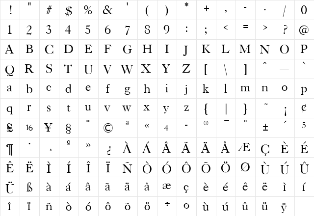 TFCaslonDisplay Light  glyph index