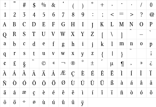 ConcertDB Normal  glyph index