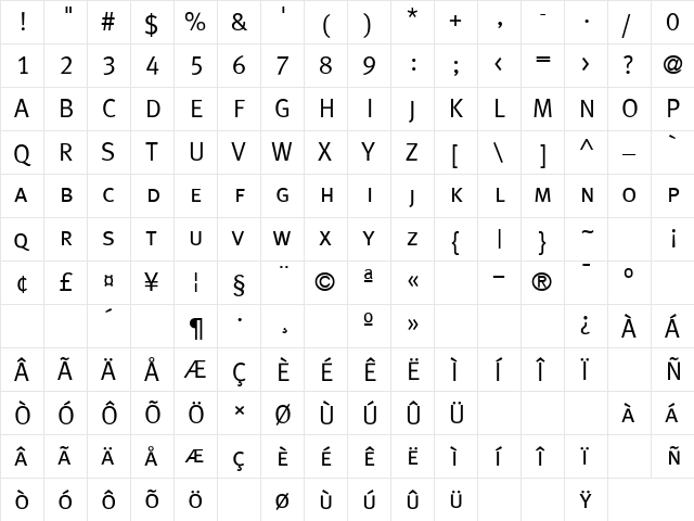 MetaCaps Regular  glyph index