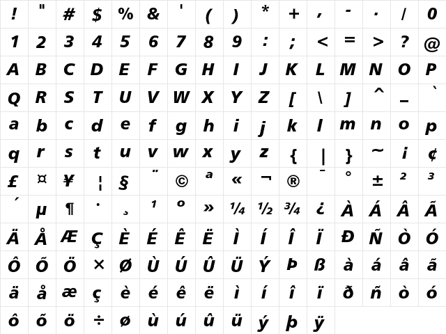 Humanist 777 Black Italic  glyph index