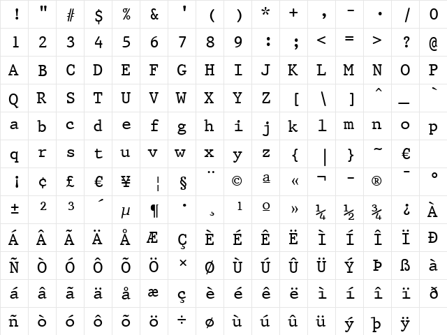 Prestige12 BT Roman  glyph index
