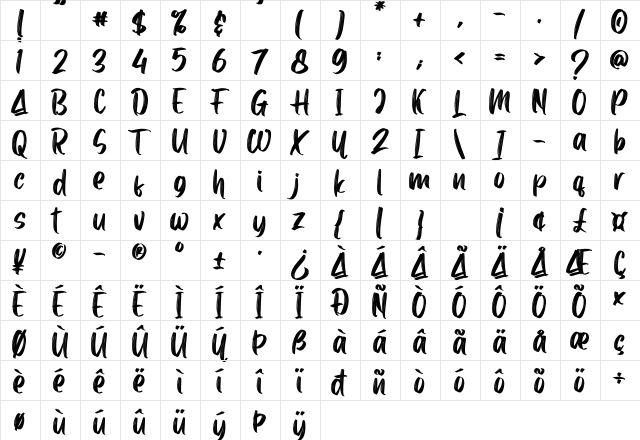 Samuell Textured - DEMO Regular  glyph index