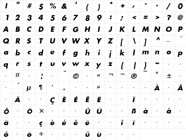 Modern Bold Oblique  glyph index