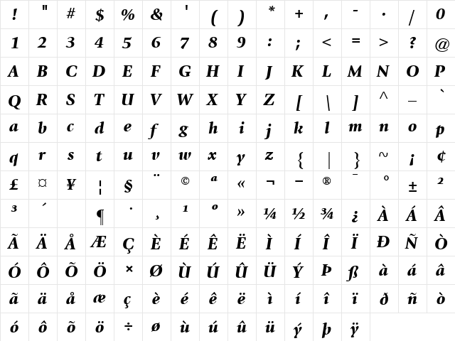 Giovanni BlackItalic  glyph index