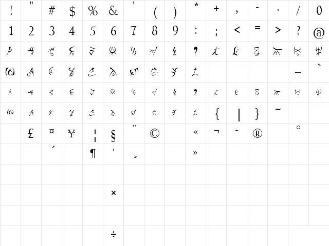 Elabeth Script Regular  glyph index