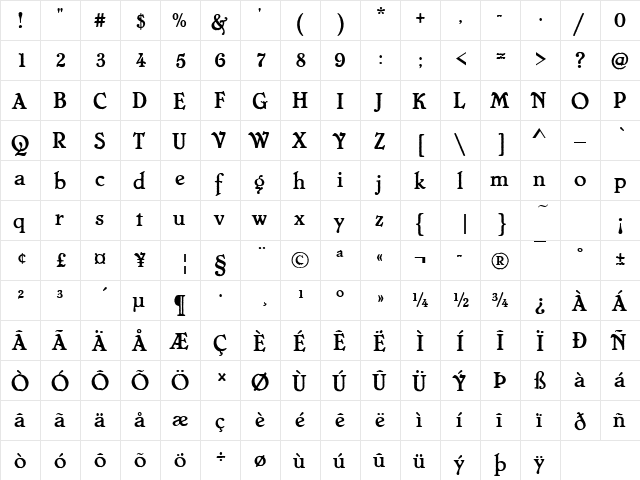 ChesterfieldAntique TextD Regular  glyph index