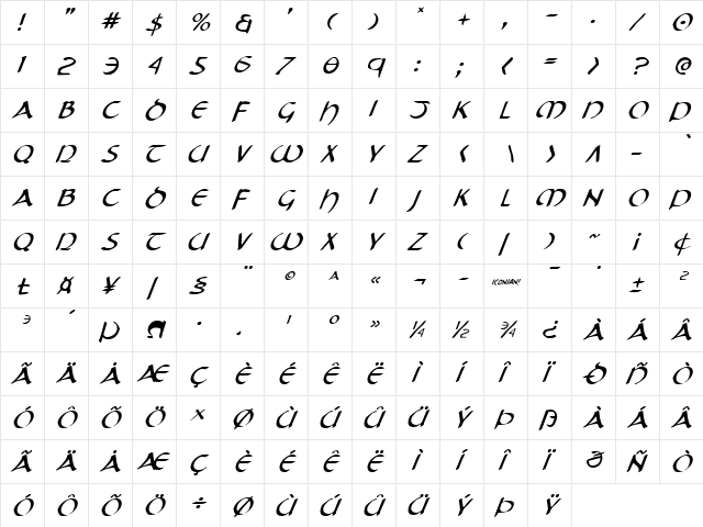 Tristram Italic Italic  glyph index