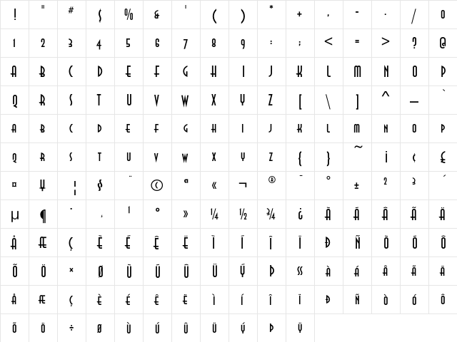 AnnaEF SmallCaps  glyph index