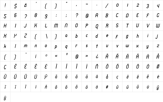 TableManners Italic  glyph index