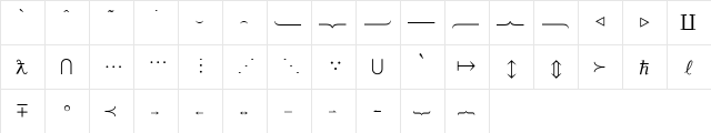 TeXplus TE Regular  glyph index