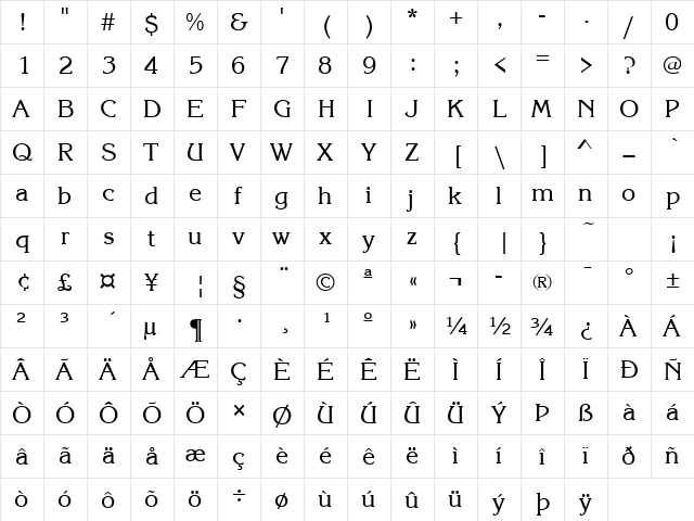 Korinth Regular  glyph index