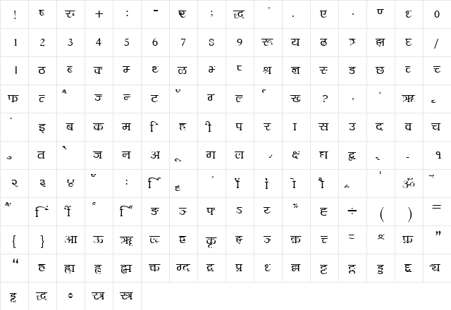 Hemant Normal  glyph index