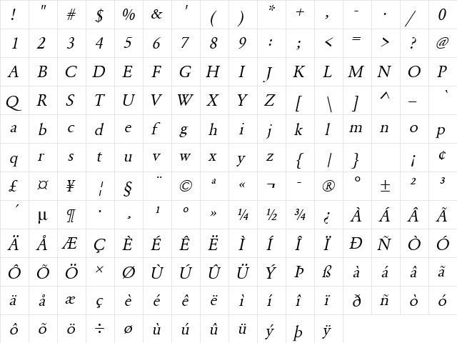 URWGaramondT Oblique  glyph index