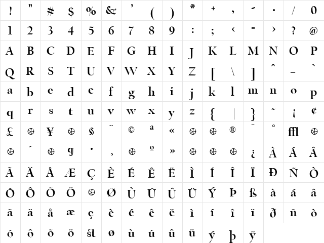 CalifornianDisplay Bold  glyph index