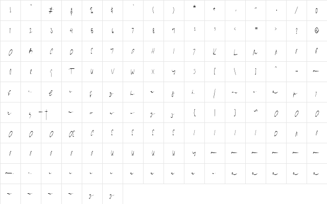 Signed Regular  glyph index