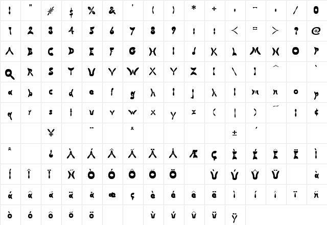 Butterfly Chromosome AOE Regular  glyph index