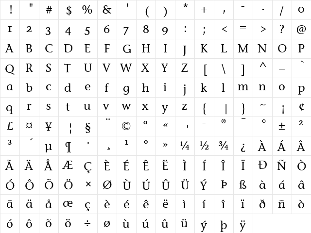 StoneInfOSITC Medium  glyph index
