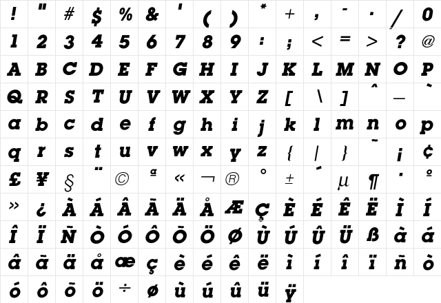 Lubalin BoldOblique  glyph index