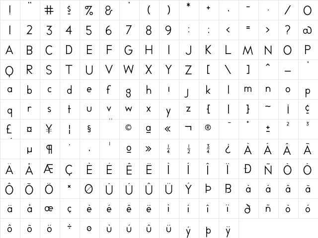 Melvinsans Thin  glyph index