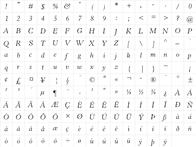 Horley Old Style MT Std Light Italic  glyph index