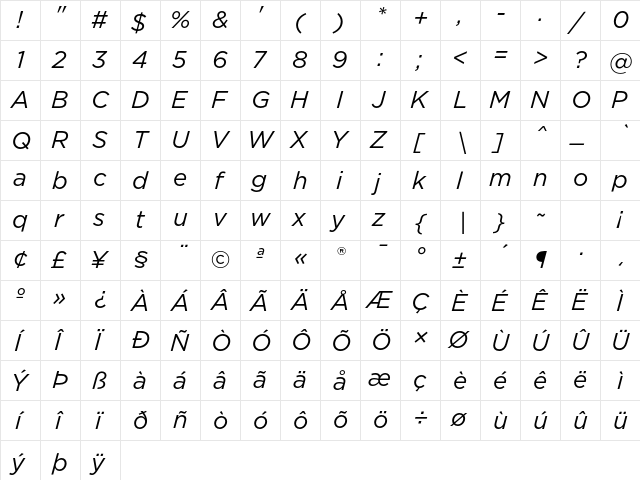 Gotham Book Italic  glyph index