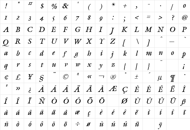 Galliard Italic  glyph index