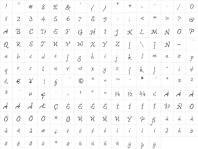 FreemouseITC Medium  glyph index