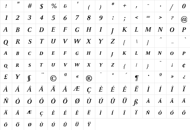 CelesteCaps BoldItalic  glyph index