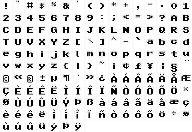 Pixel Sans Serif Condensed Regular  glyph index